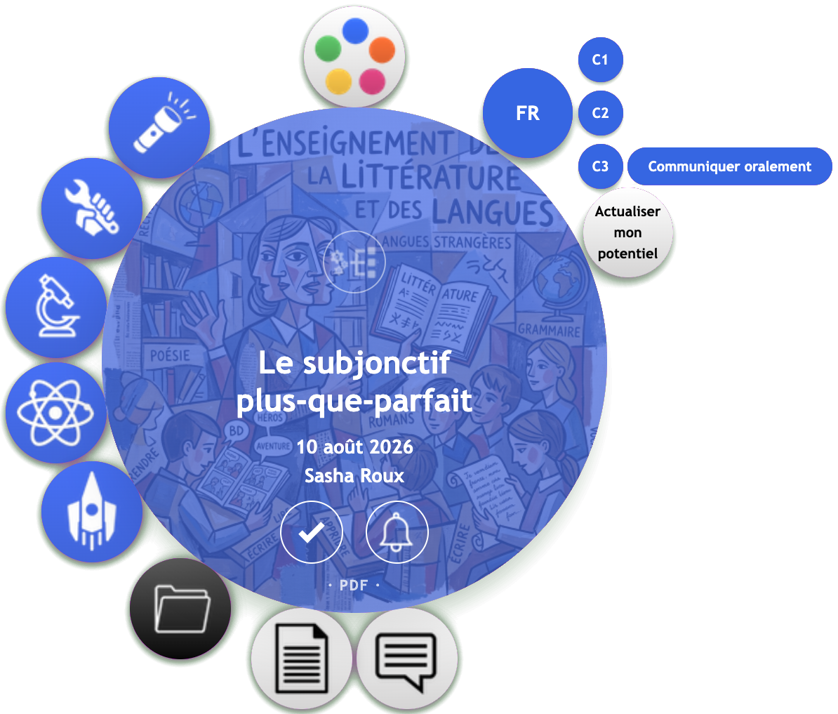 Capsule d'activité Academia, avec ses outils